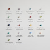 Collection of gemstones with their names and meanings on a white background
