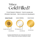 Comparison chart of gold filled, gold vermeil, and solid gold with text explaining their characteristics.