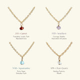 Gold Filled Birthstone Necklace