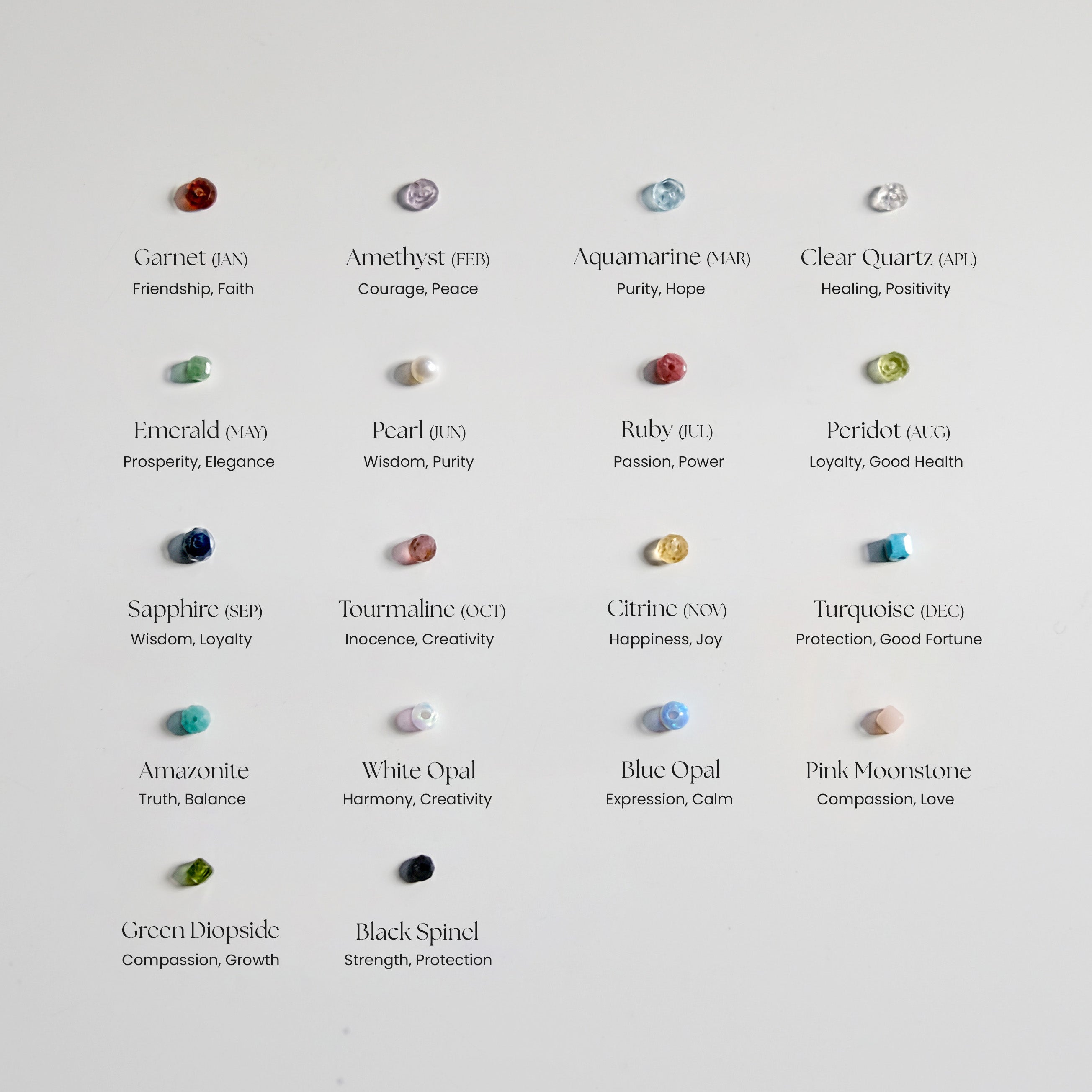 Collection of gemstones with their names and meanings on a white background