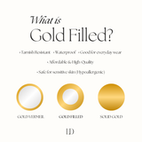 Gold Filled Crystal Stone Huggies (5 Colours)